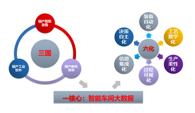 AGGAME��(�й���)���Źٷ���վ